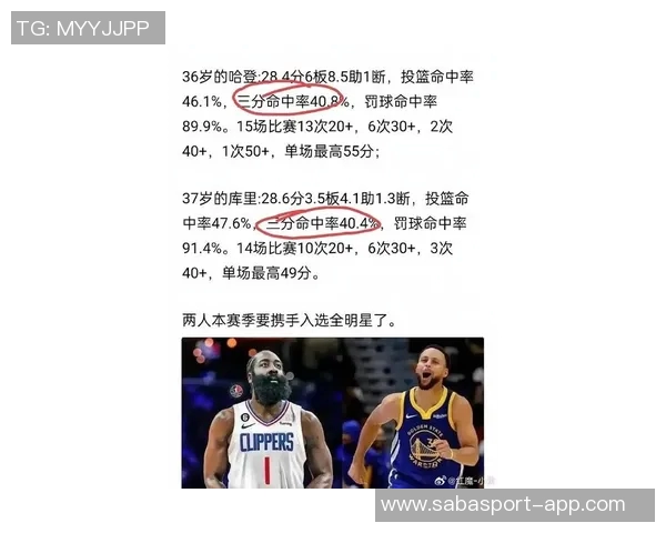 哈登半场表现分析：8投3中斩获9分5助攻三分命中率提升正负值为4